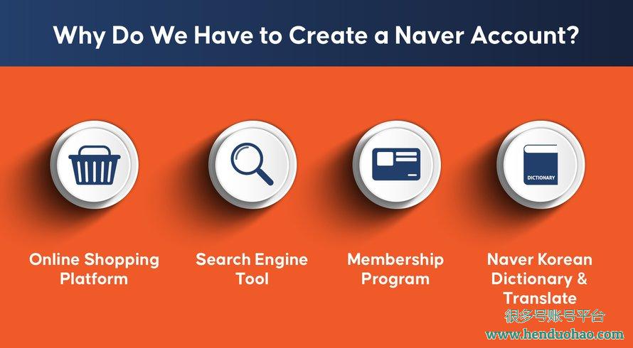 为什么我们必须创建一个 Naver 帐户？